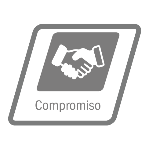 Compromiso TIP