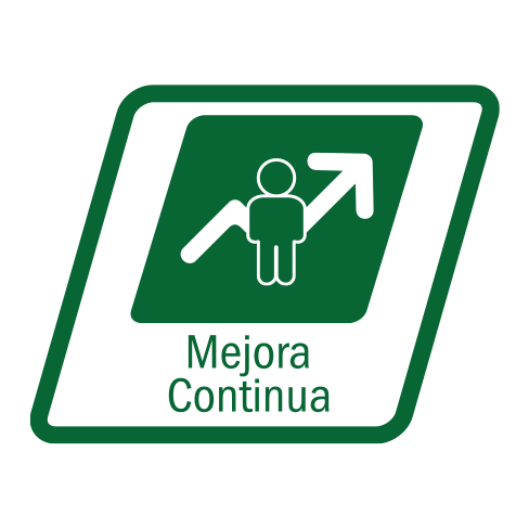 Mejora continua TIP